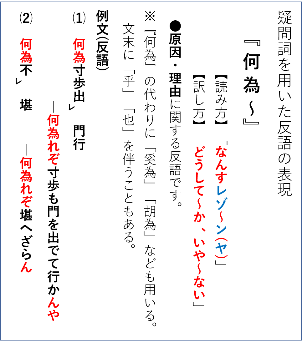 【反語形の解説】乎・何・安・誰(孰)・豈・独・敢【漢文】