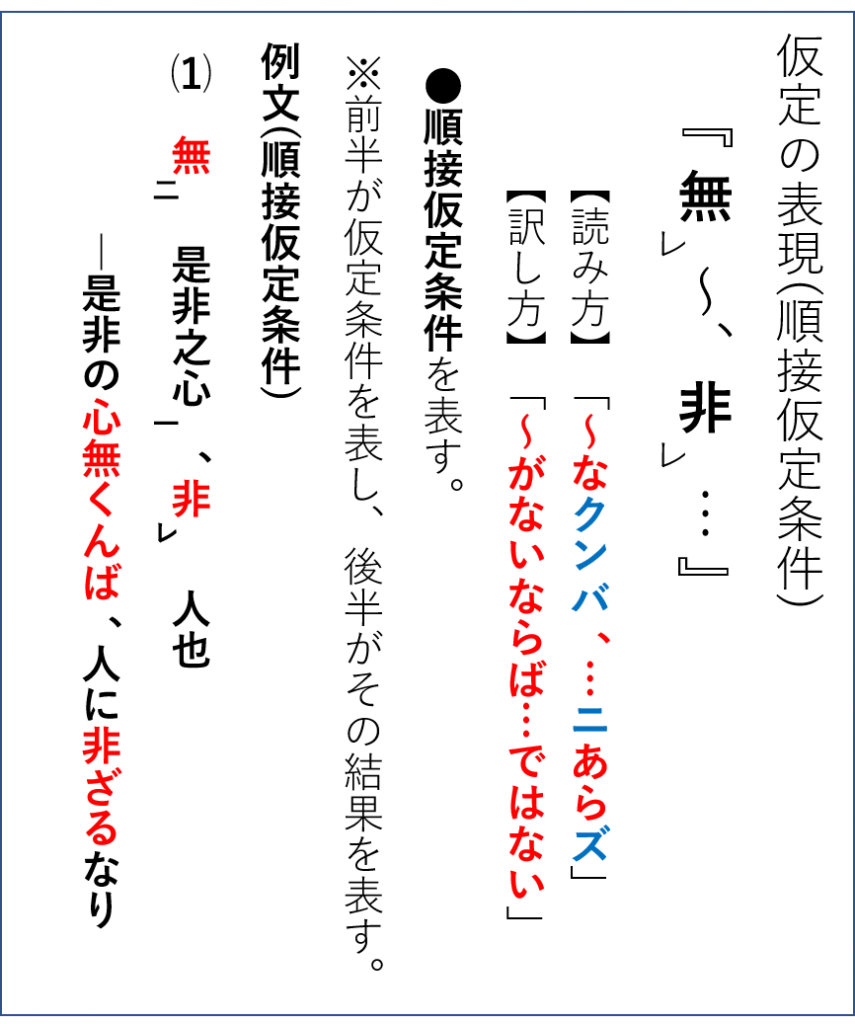 【漢文】仮定の表現について「若・如・苟・縦・則・雖」等 ...